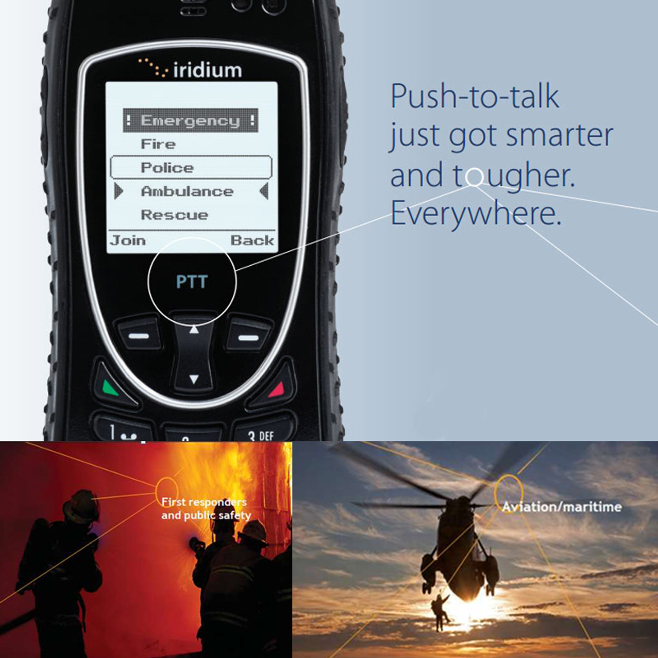 Iridium Push-To-Talk (PTT) - Imagen 3