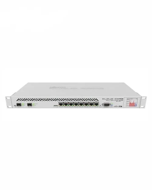 Router CCR1036-8G-2S