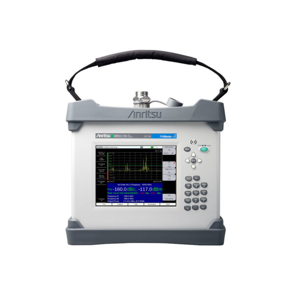 Anritsu PIM Analysts