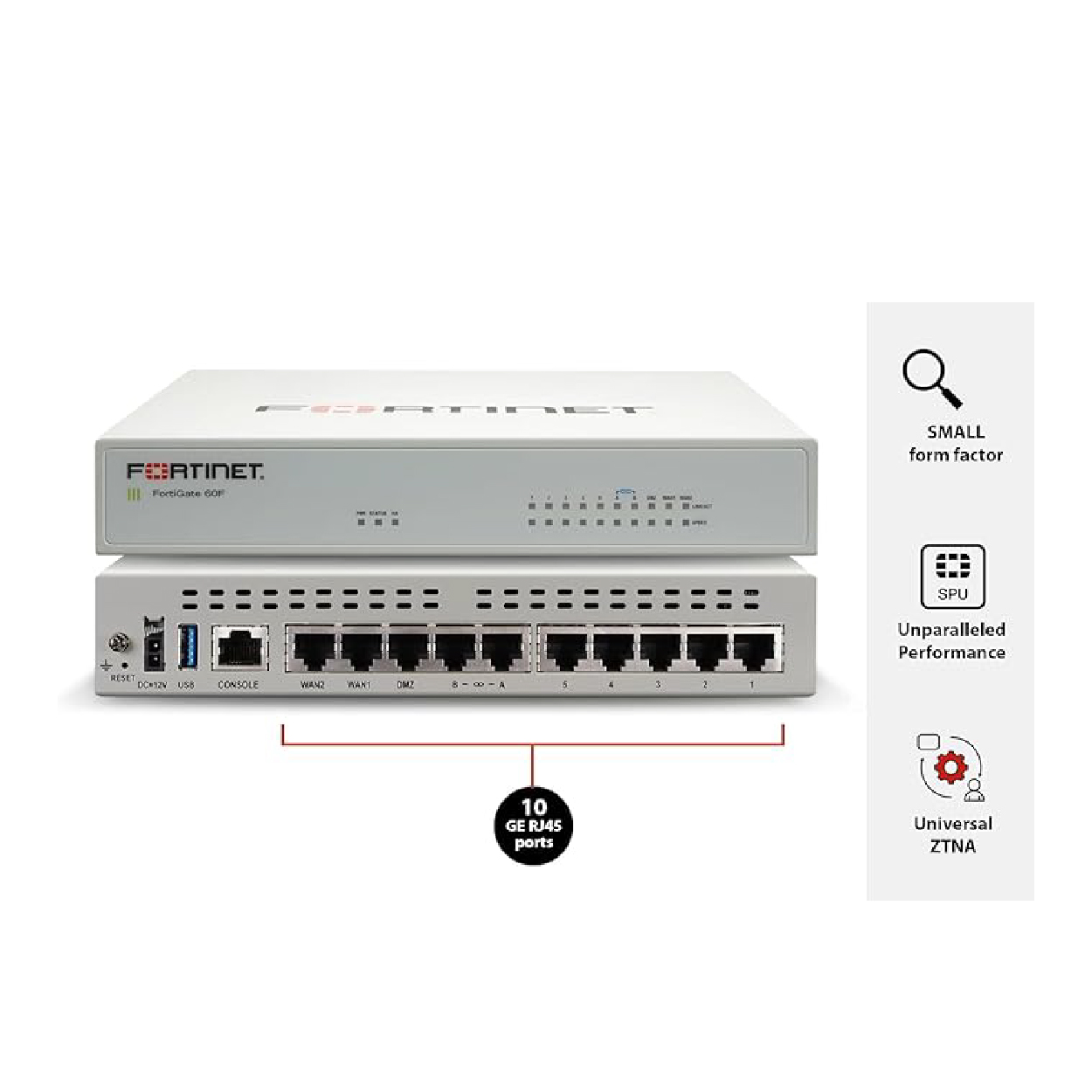 FortiGate 60F - Image 3