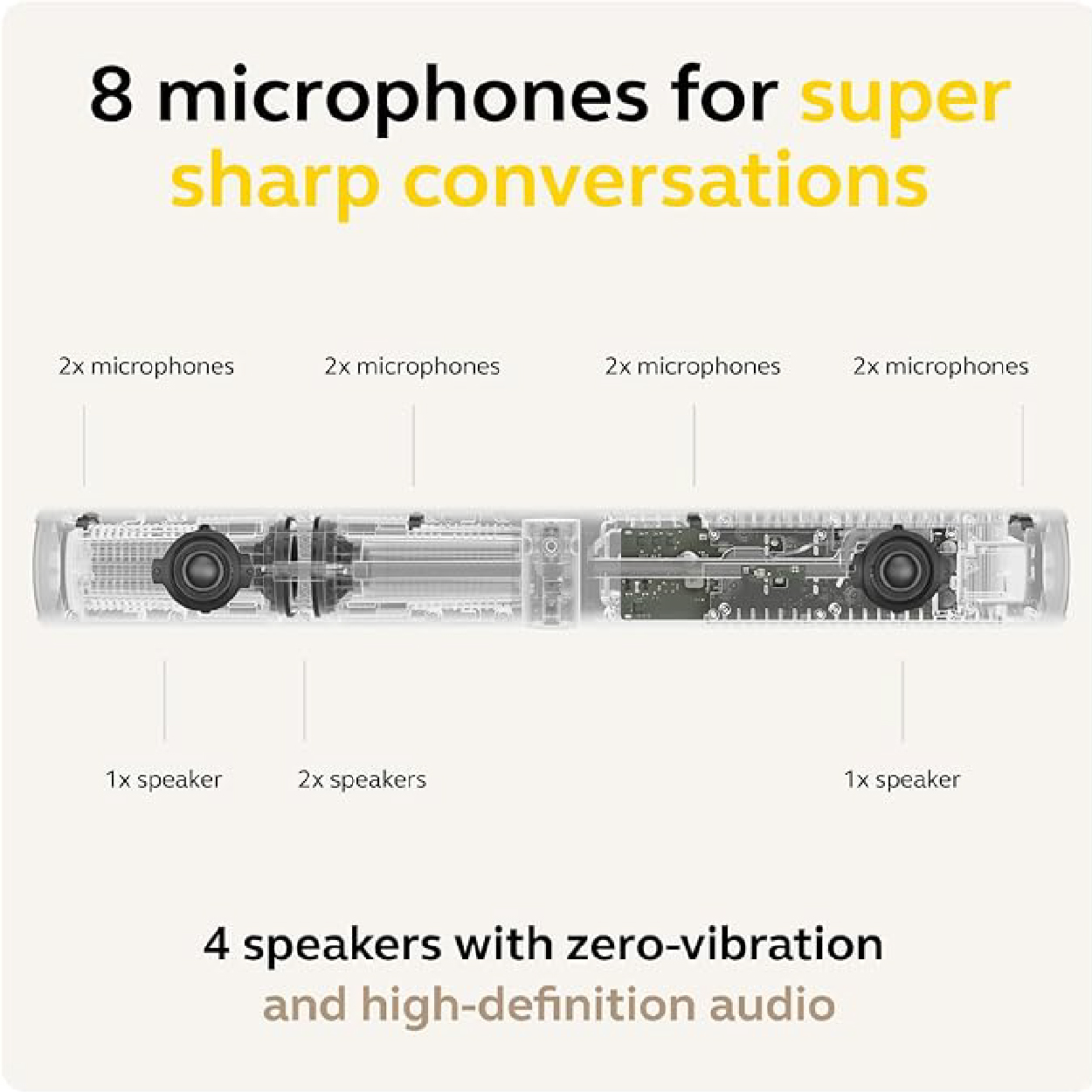 JABRA PANACAST 50 - Imagen 4