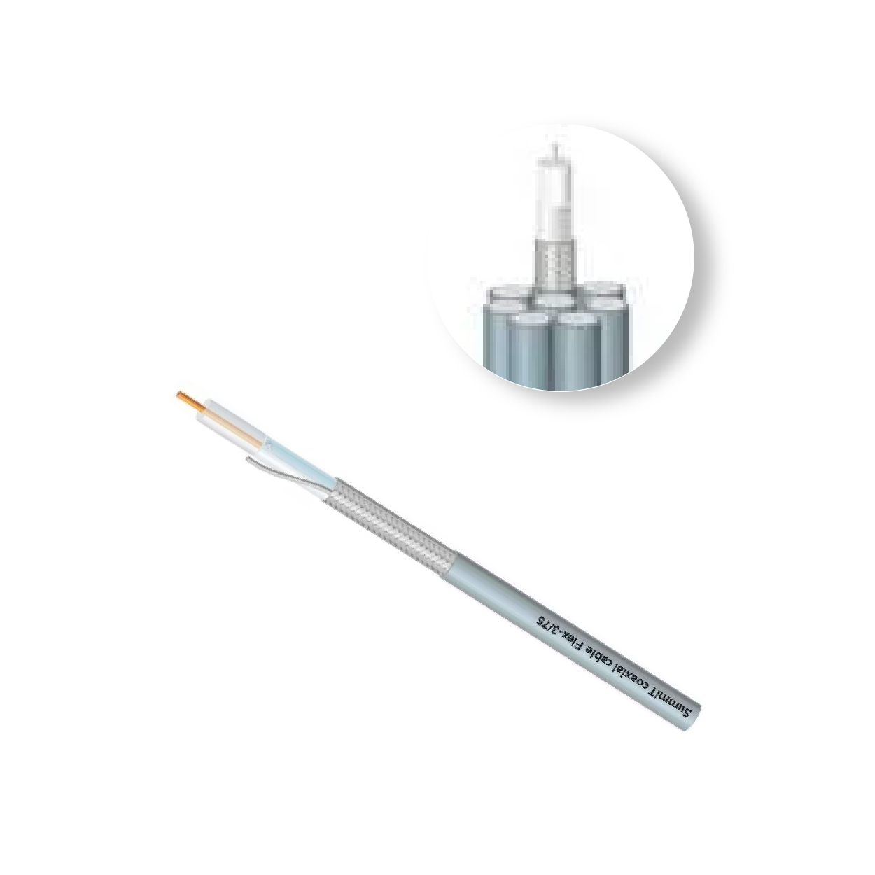 Cable coaxial 3/75